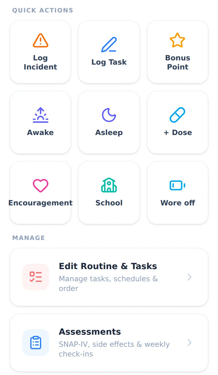 The parent's dashboard: quick buttons to log an incident, a task, a bonus point, wake-up and bedtime, a medication dose, an encouragement, the school day and when medication wore off